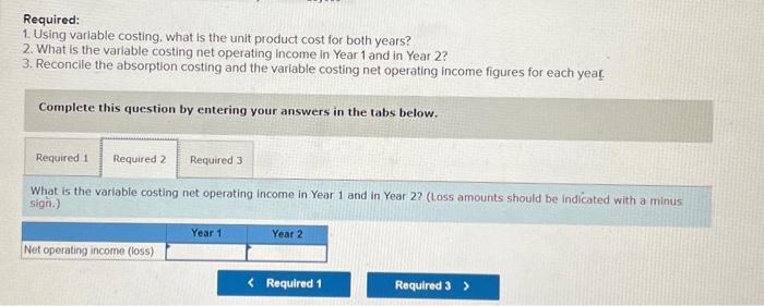 two years of operations, it reported absorption costing net operating income as