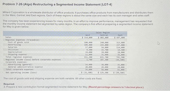  Problem 7.26 (Algo) Restructuring a Segmented Income Statement [LO7-4] Miltard Corporation