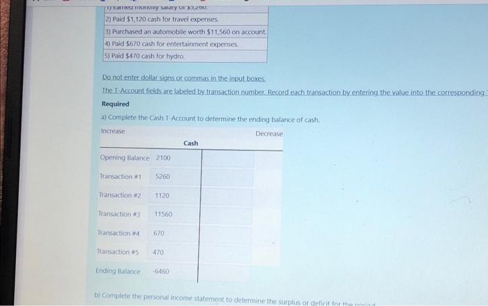  Do not enter dollar signs or commas in the input boxes.
