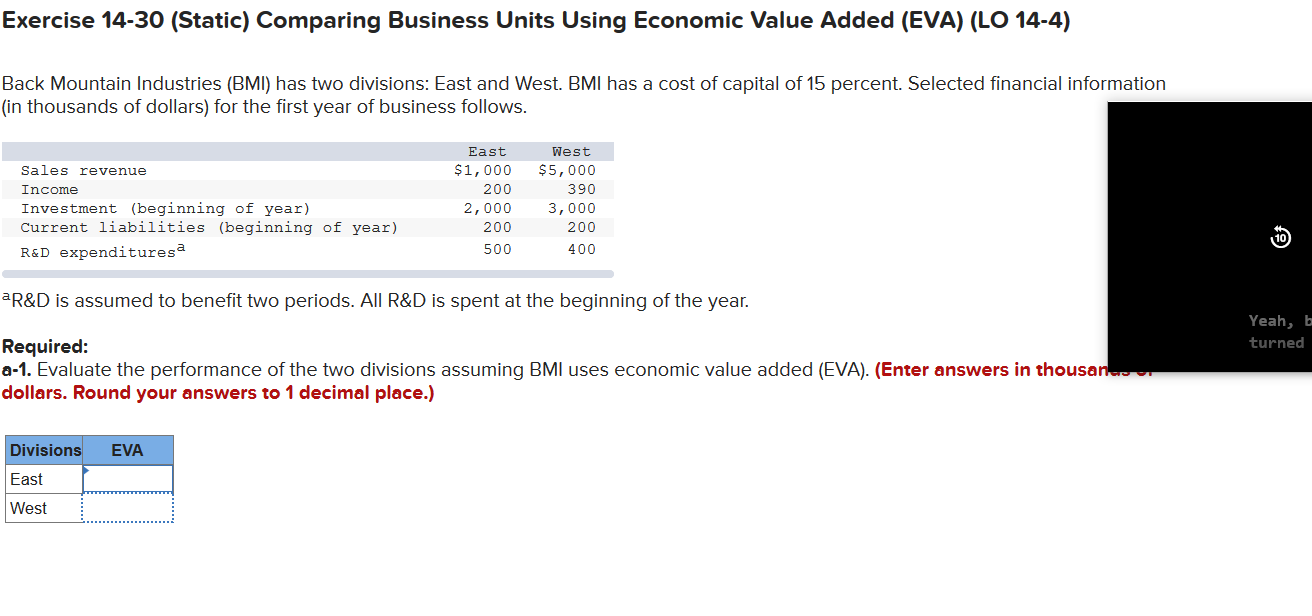Exercise 14-30 (Static) Comparing Business Units Using Economic Value Added (EVA)