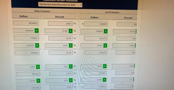 tw December 31, 2020, and December 31, 2019. Compute the 2020 return