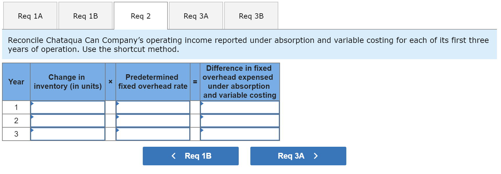 costing. \begin{tabular}{|c|c|c|c|c|c|c|} \hline & \multicolumn{2}{|c|}{ Year 1} & \multicolumn{2}{|c|}{ Year 2} &
