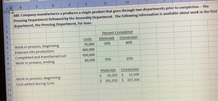 DATA ON THE "GIVEN" TAB: 5 5 ASSUME THAT THE COMPANY USES
