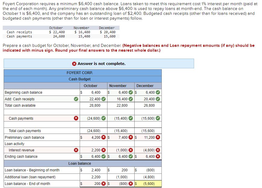  The green checkmarks are correct. Do no change. Please help with