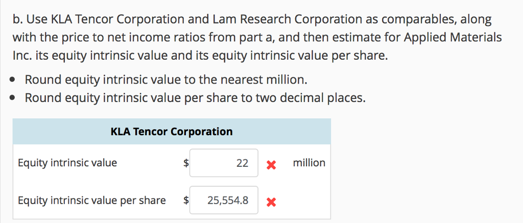 for Applied Materials Inc. and its competitors, KLA Tencor Corporation and Lam