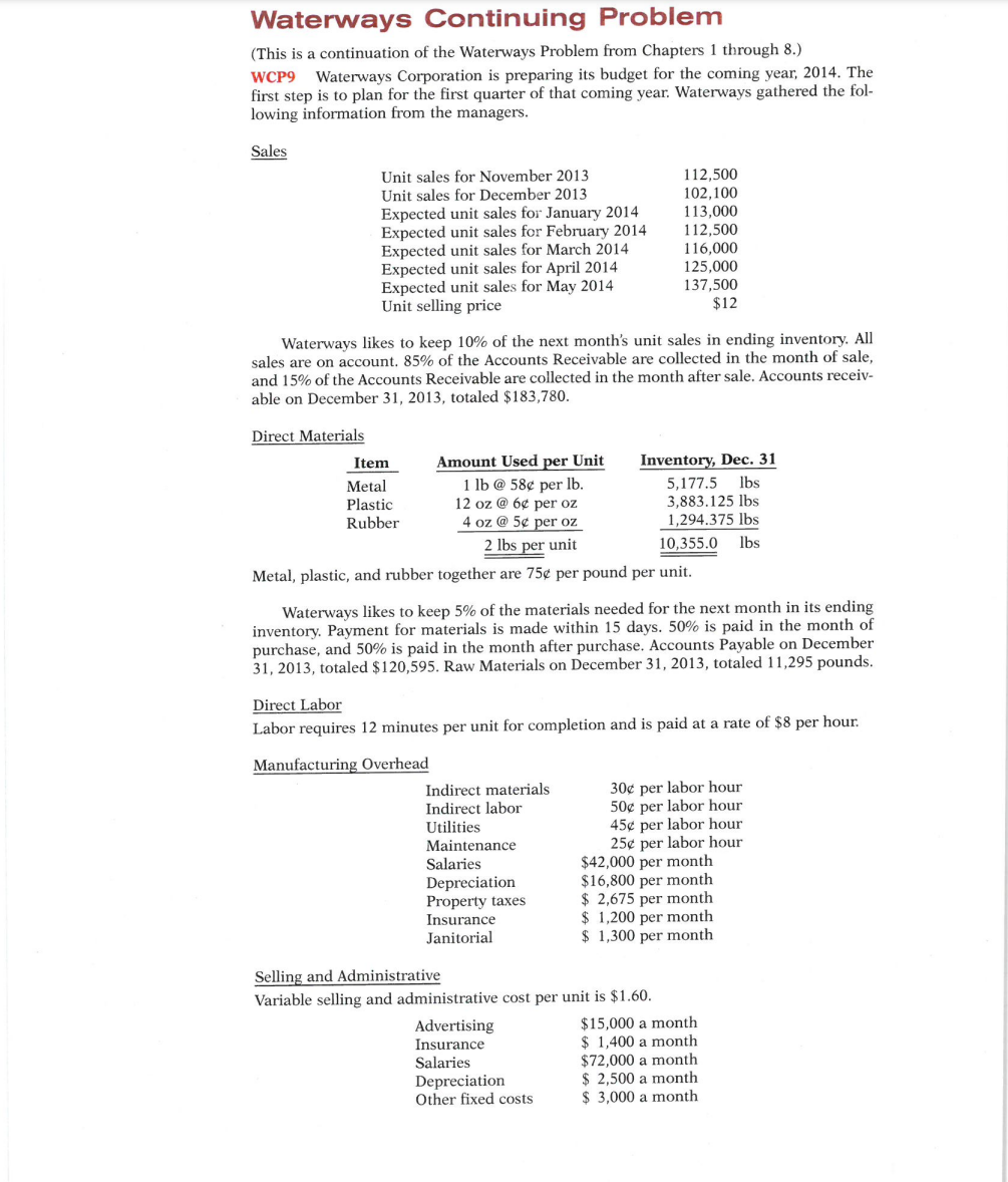 } \\ \hline Accounts Receivable, 12/31/13 & Value & \\ \hline Title