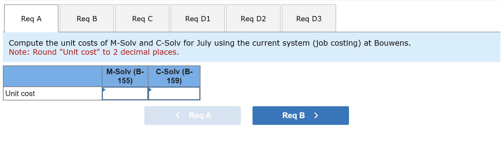 cost of producing M-Solv and C-Solv. Compute the costs of M-Solv and