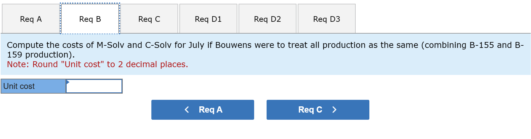 C-Solv for July if Bouwens were to treat all production as the