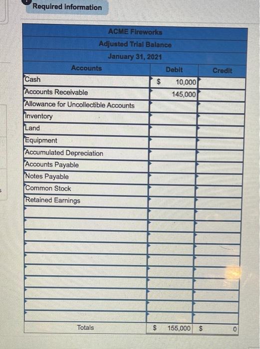 8-18 Complete the accounting cycle (LO8-1,8-2, 8-4, 8-6) [The following information applies