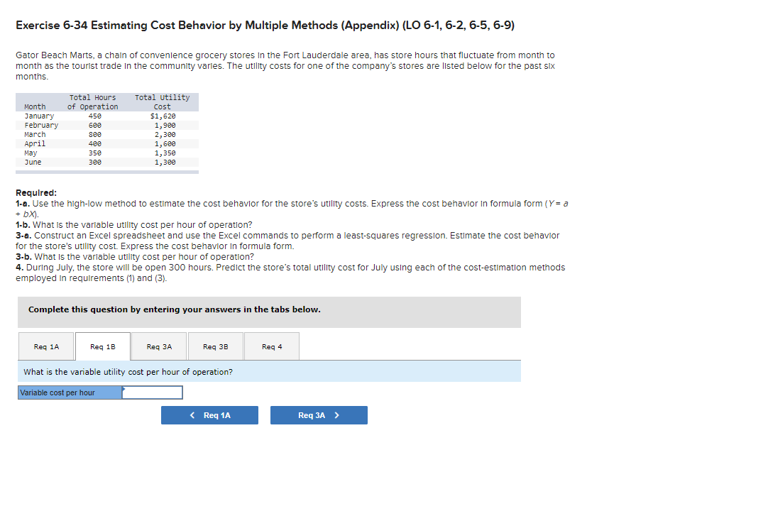 month to month as the tourist trade in the community varles. The