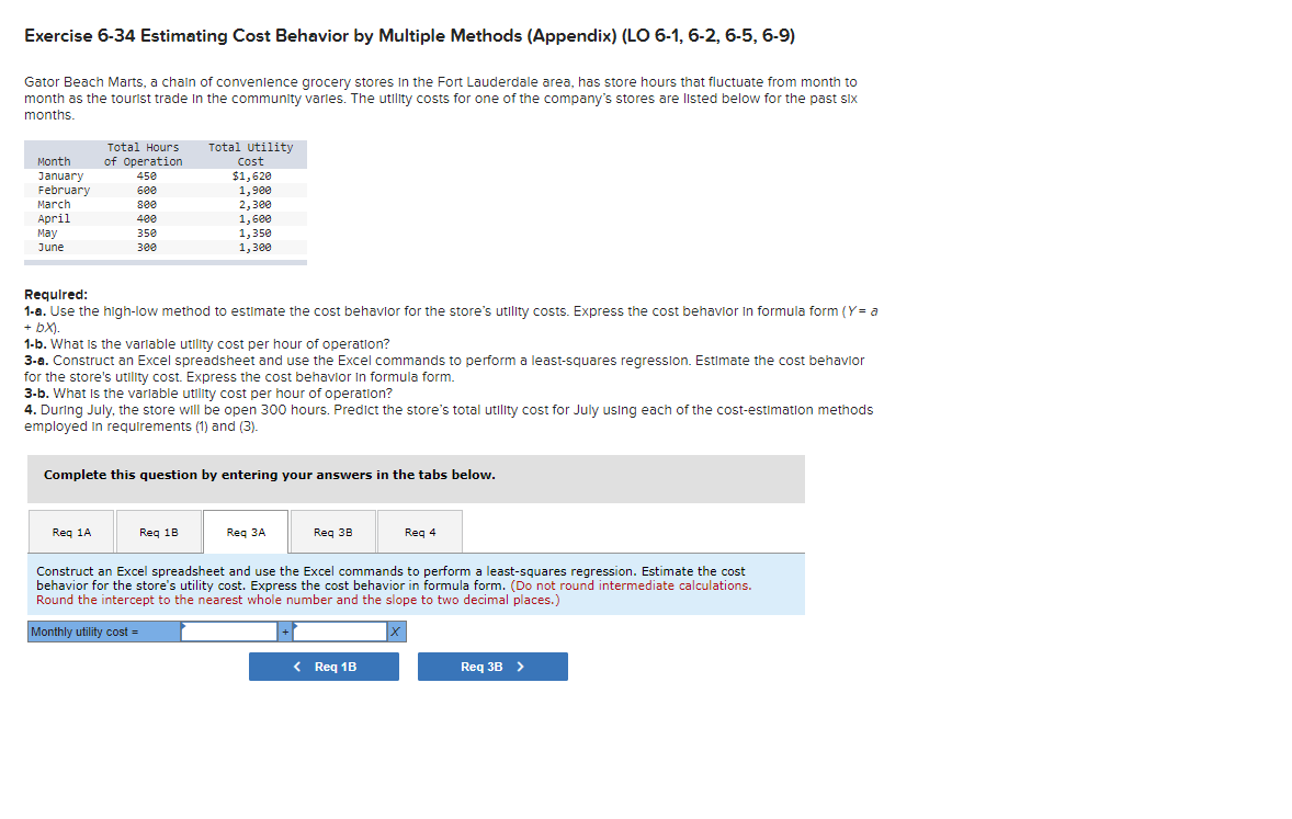 utillty costs for one of the company's stores are listed below for