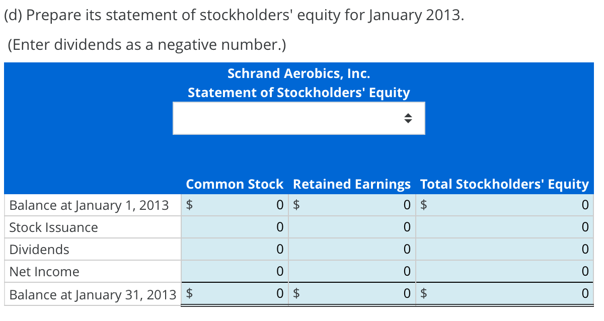 classes. On January 1, 2013, its beginning account balances are as follows: