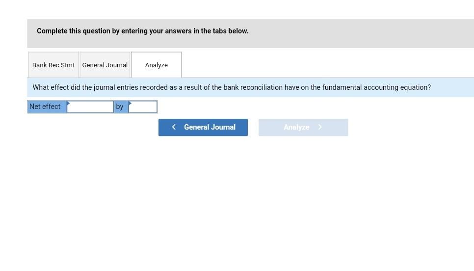 Bed and Breakfast was $12,273. The balance shown on the bank statement