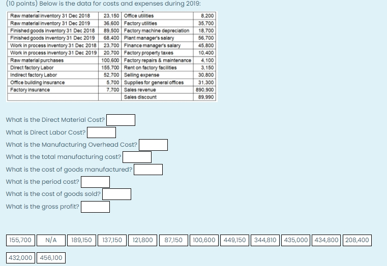 (10 points) Below is the data for costs and expenses during