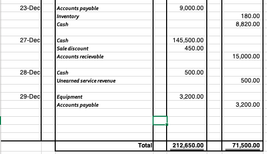 image text in transcribed