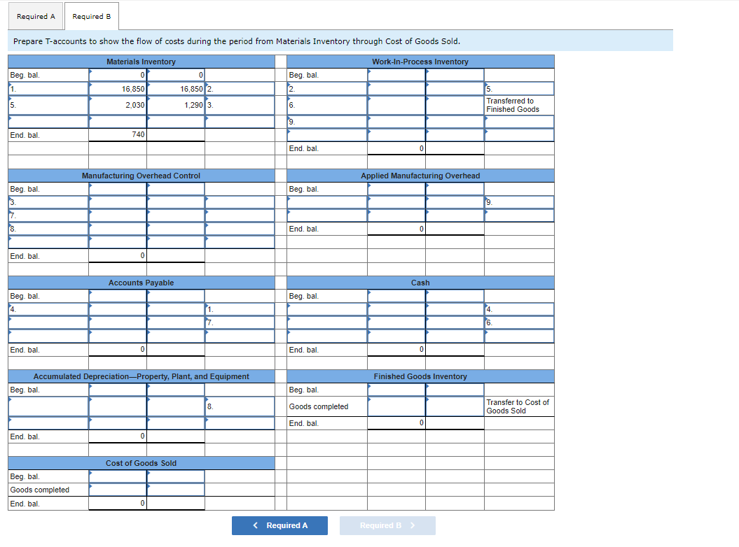 materials on account. 2. Issued $16,850 in direct materials to the production