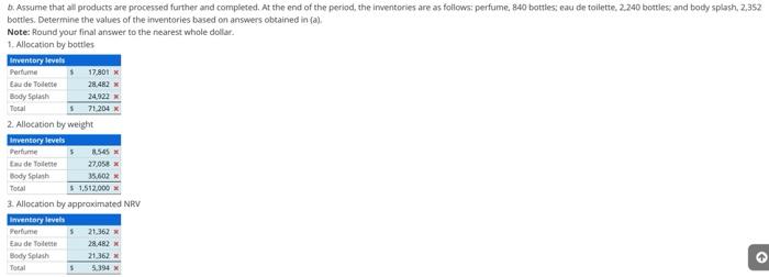 sell or process further Lauren inc. makes three protucts that cari be