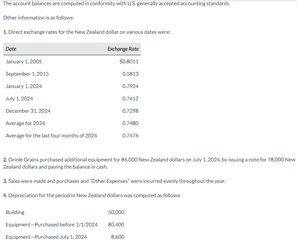 in Latz City, New Zealand. Oriole Grains was organized on January 1,