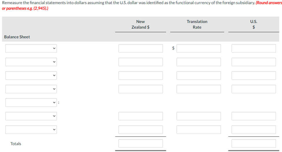 was acquired when the company was organized. The business combination was accounted