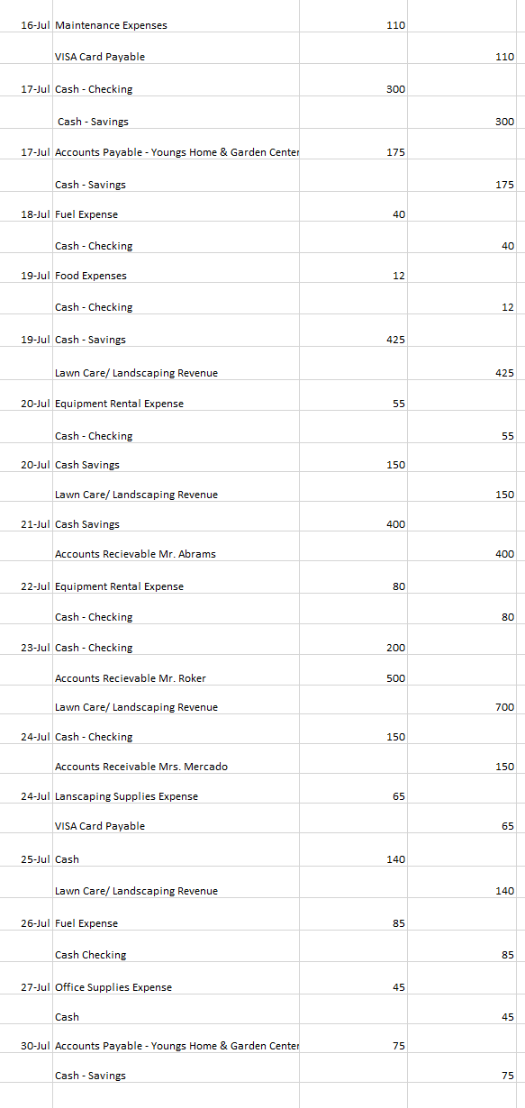  Based on the General Journal how do I construct an owner's