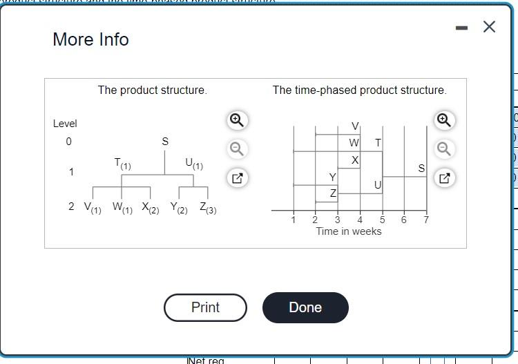 much appreciated. week to make Z. Click the icon to view the