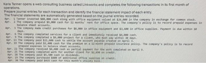 financial statement help. Karla Tanner opens a web consulting business called Linkworks