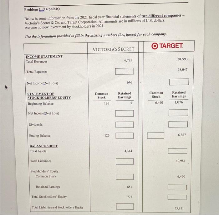 please help ASAP ! Problem 1 (14 points) Below is some information