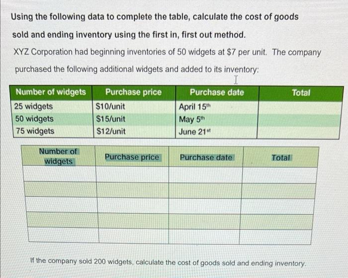 answer please Using the following data to complete the table, calculate the