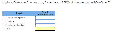 Required information [The following Information applies to the questions displayed below.] DLW