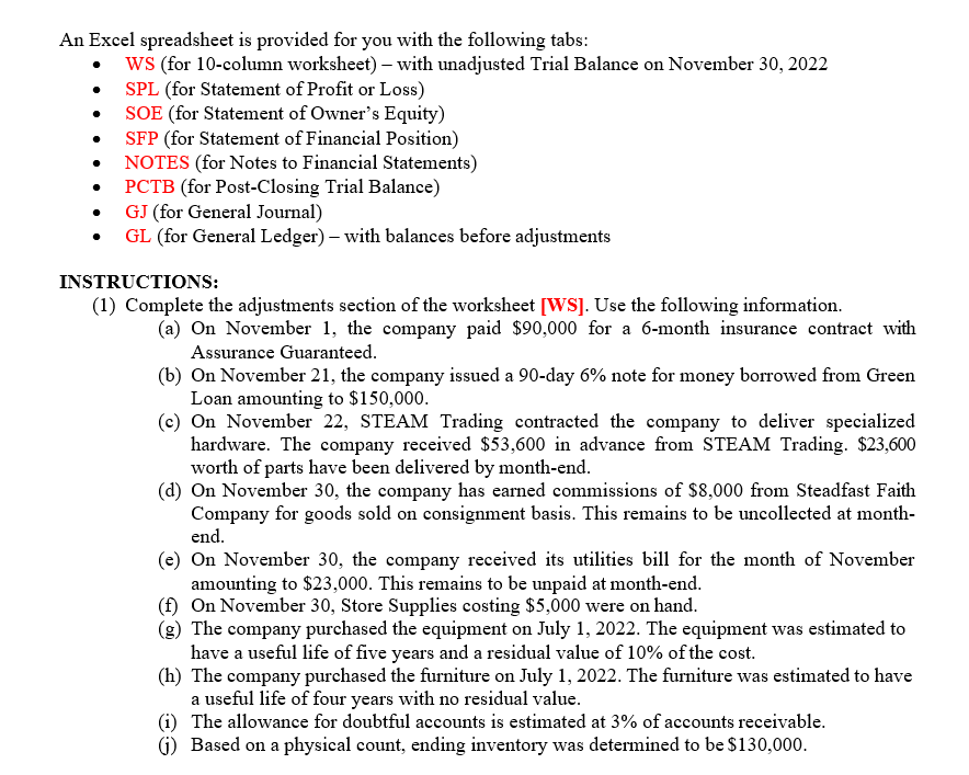 Accounts * Should be properly classified as to Distribution costs, Administrative costs,