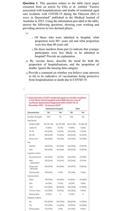  Please write the answer, If you know only. Please do not