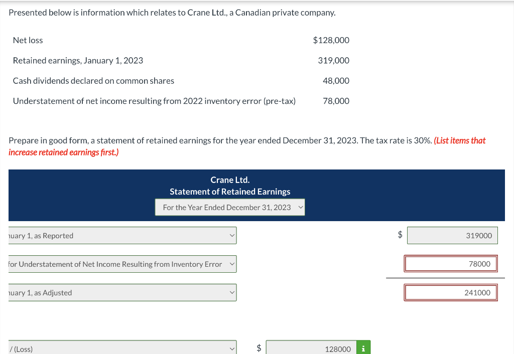  What is the correct solution? Presented below is information which relates