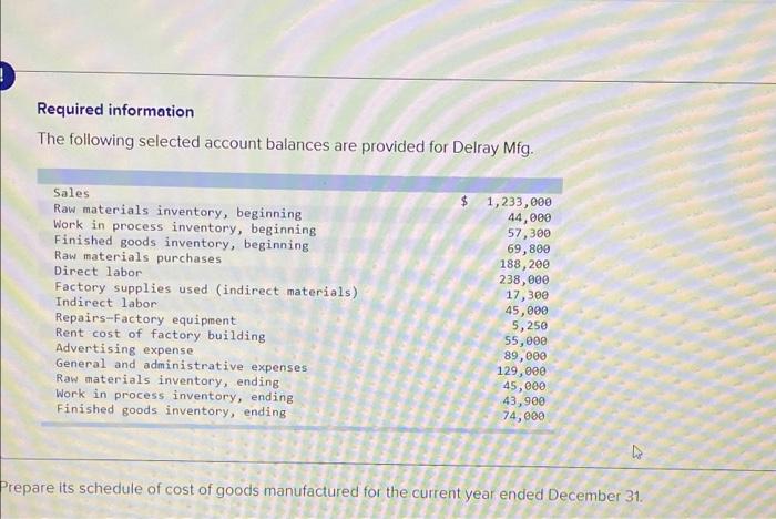please its ugernt and show the amounts too please Required information The