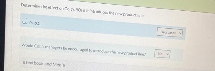 Attempt in Progress Colt Division had the following results for the year