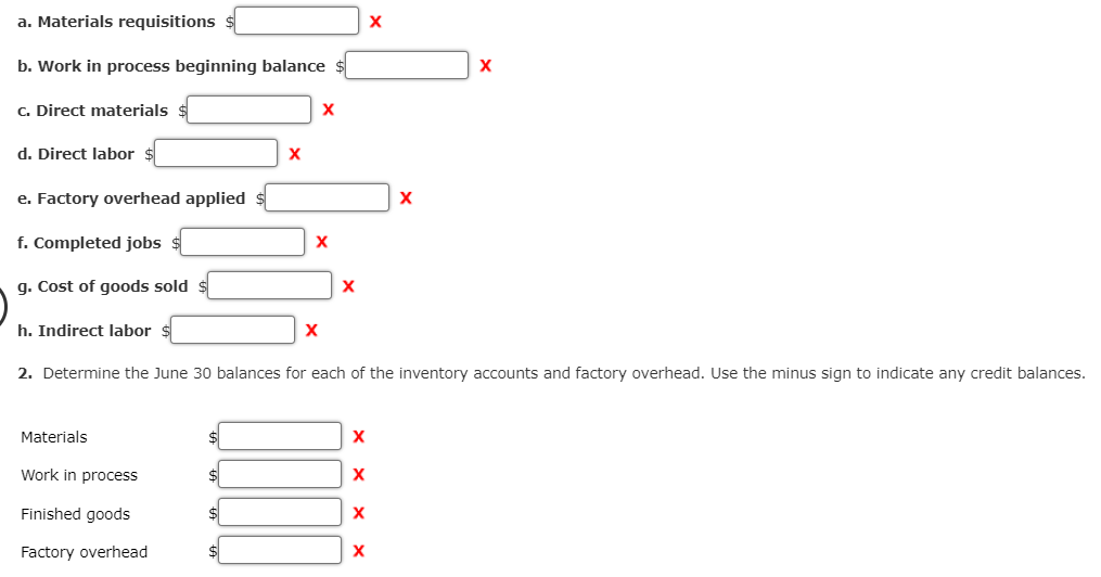 transactions that are summarized for June: Requisitions Materials 29,100 June 30 117,000