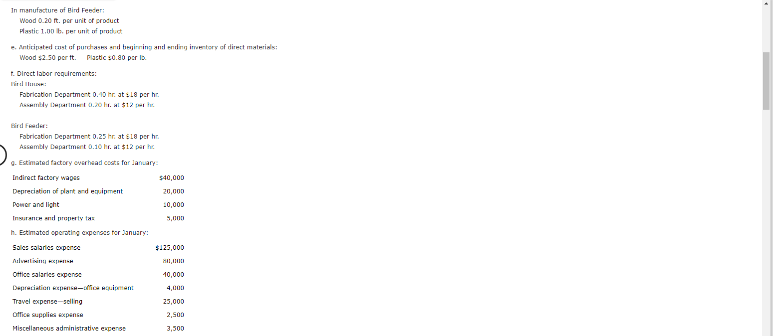 5. Prepare a factory overhead cost budget for January. 7. Prepare a