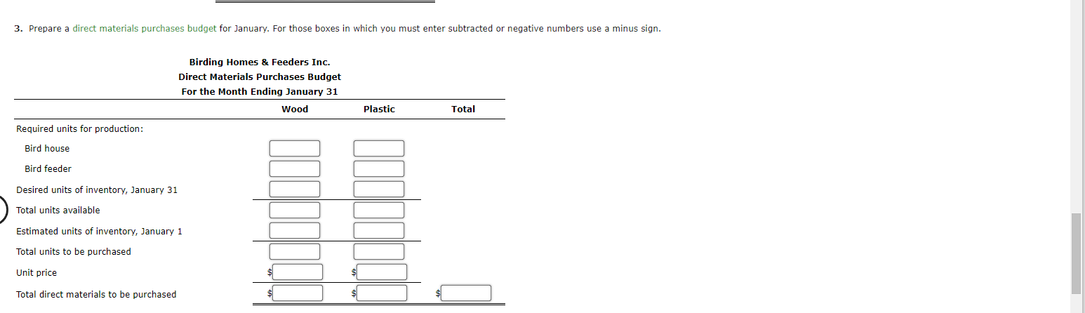 as negative amounts. a. Estimated sales for January: Bird house 15,000 units