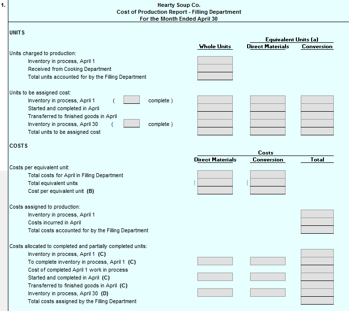 4 to Hearty Soup Co. uses a process cost system to record