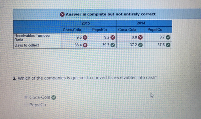 for Doubtful Accounts, Receivables Turnover Ratio, and 8-4) Days to Collect [LO