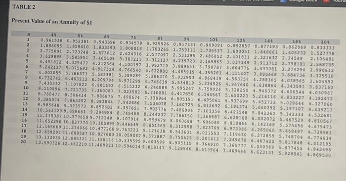 is a partnership that is considering two alternative investment opportunities. The first