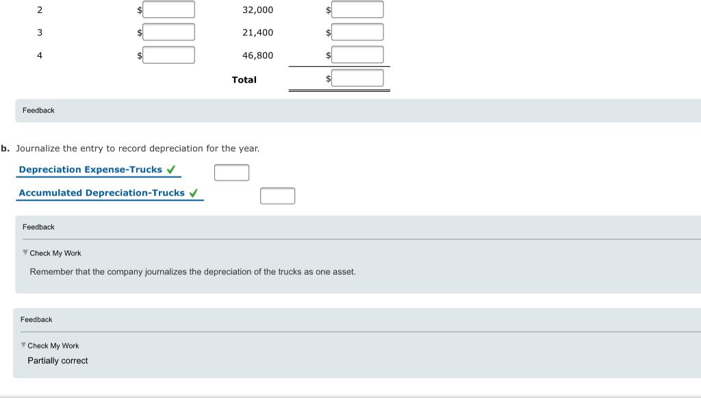 the year, the balance in Trucks is $421,800 and the balance in