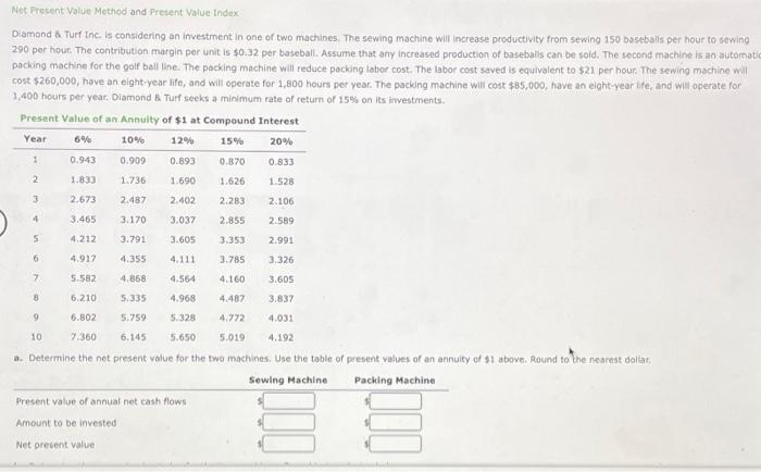 ch 26 Net Present Value Method and Present Value Index Diamond &