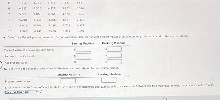 Turf Inc. is considering an investment in one of two machines. The