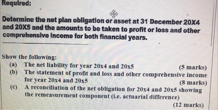 ASAP The following information is provided in relation to a defined benefit