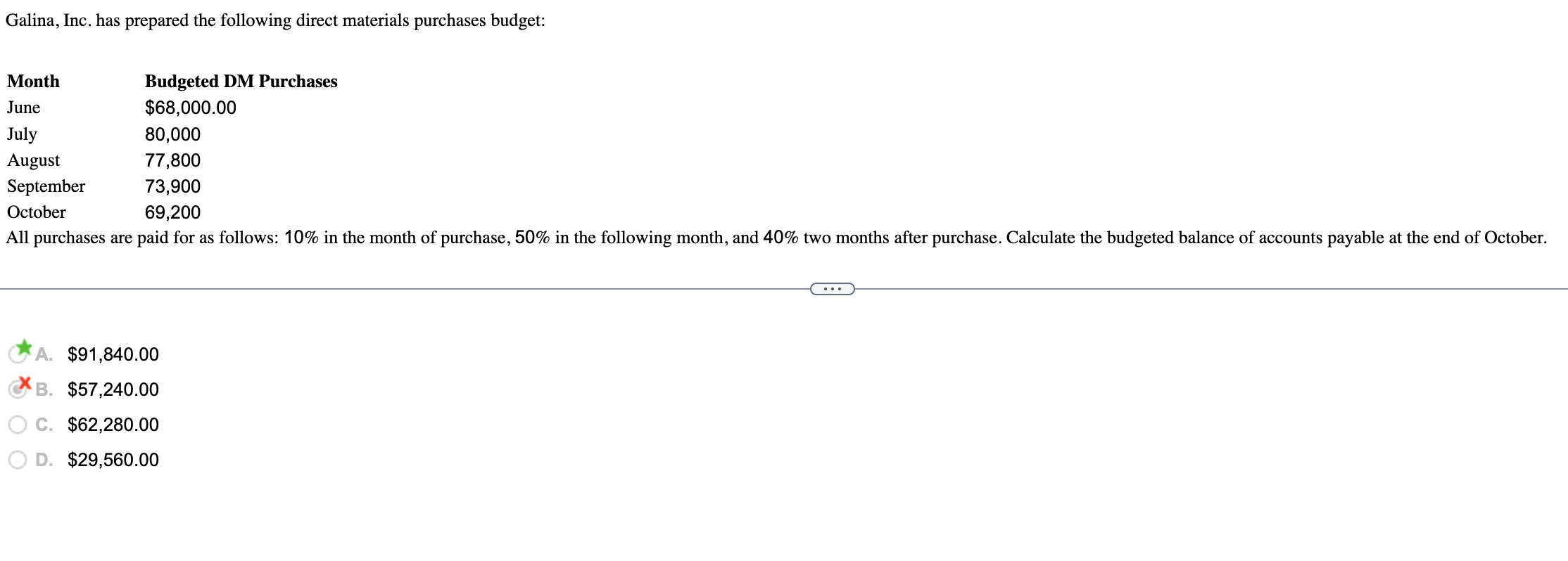 Can you explain how to do this question I got it wrong