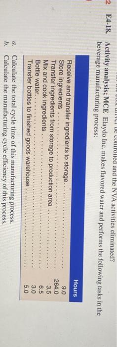  DUJUTUI e Controlled and the NVA activities eliminated? 2 E4-18. Activity