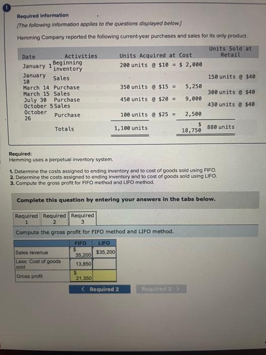 units $ 2,000 January 10 Sales 350 units March 14 March 15