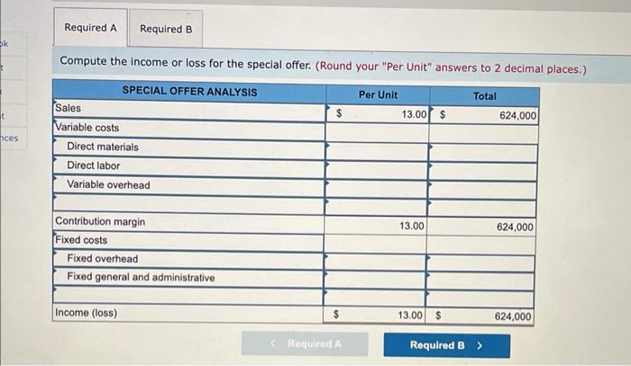 pricing LO P7 Farrow Company reports the following annual results. The company