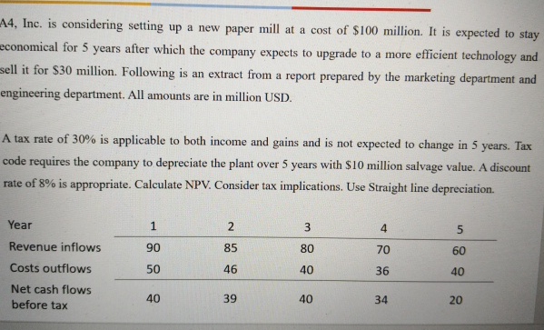  A4, Inc. is considering setting up a new paper mill at