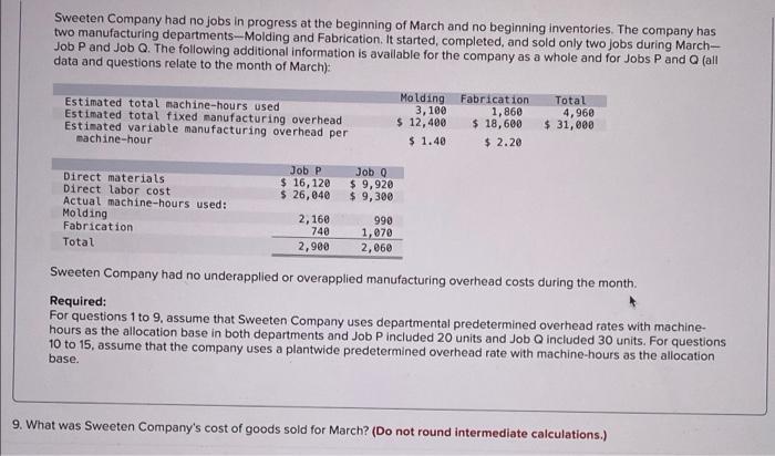  I dont think i got question 5 and 7 correct Sweeten